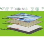 Manufacturer stripe padded beach mat foldable picnic mat flannel sleeping mat