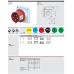 3 P 32A IP44 Protection Degree Industrial Plug Socket 230v With Long Life
