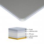 Multipurpose Fire Rated Aluminum Composite Panel B1 A2 Waterproof Nontoxic composite aluminum panels for sale