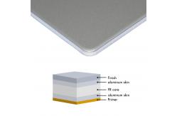 China Multipurpose Fire Rated Aluminum Composite Panel B1 A2 Waterproof Nontoxic composite aluminum panels supplier