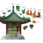 Chinese Style Roof Decoration Antique Building Glazed Roof Tile Figures for sale