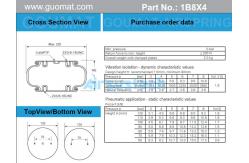 China Single Compact Air Spring Goodyear 1B8-550 Air Suspension for Vibration Isolation supplier