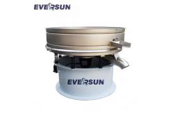 China High Frequency Vibration Sifter Screen For Ceramic Mud supplier
