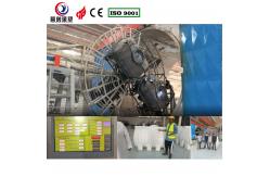 China Manufacturing Plant Shuttle Rotomolding Machine Automatic Operation Mode PLC Control System supplier