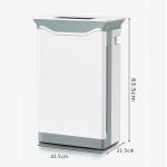HOMEFISH Desktop Germicidal UV Lamp Negative Ionizer Air Purifier 250CFM