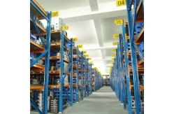 China 800mm Width Heavy Duty Storage Racks Adjustable Storage Shelf supplier