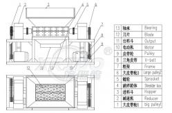 China 300-22000Kg/H Scrap Metal Crusher Machine Car Radiator Metal Shredder Machine supplier