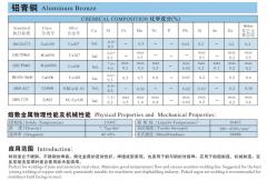 China Suitable for welding carbon steel and stainless steel.,Spray wire ,Aluminum bronze supplier