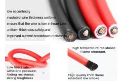 China Halogen Free EN50618 PV 4mm Tinned Copper Dc Solar Wire supplier