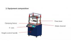 China Volume W680x D7300 X H1300mm High-speed Button Testing Machine supplier
