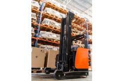 China Profitable Pre Shipment Inspection , Vision Quality Control Mutual Beneficial supplier