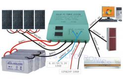 China Off - Grid Solar Electric System / House Solar System With 48v Batteries 20A Inverter supplier