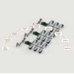 COMPREHENSIVE SOLUTION FOR  INTELLIGENT MANUFACTURING OF MASKS for sale