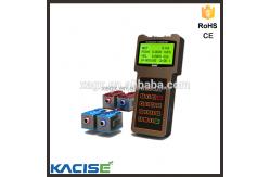 China High performance handheld ultrasonic water flowmeter flow meter supplier