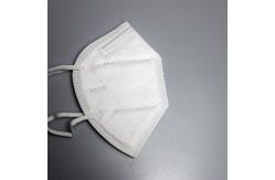 China Lint Free 4 Layers Protective PPE FFP2 Folded KN95 Mask supplier