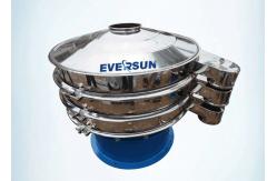 China 1000mm Round Vibrating Screen supplier