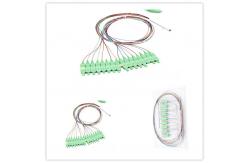 China CATV 1650nm SC APC Single Mode PLC Splitter 1x16 supplier