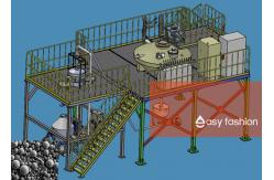 China Durable Metal Powder Atomization Equipment Centrifugal Atomization Process Good Flow supplier
