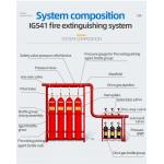 Fire Suppression System Inert Gas Ig541 Nitrogen Gas Of Fire Extinguisher