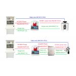 45w Automatic Fire Monitor Office Safety With 52m Protection Radius