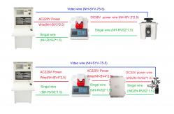 China 45w Automatic Fire Monitor Office Safety With 52m Protection Radius supplier