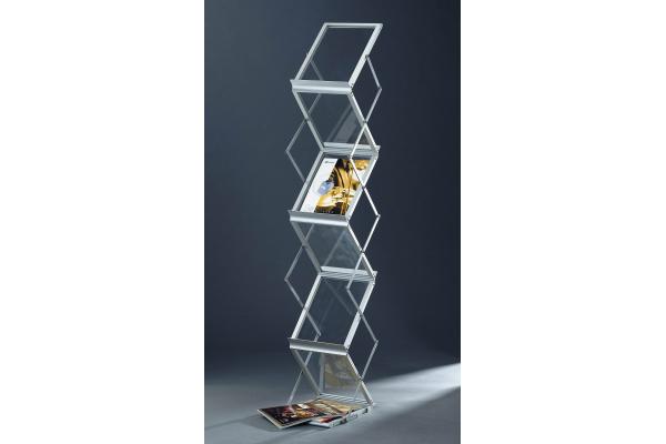 Display Counters for Catalog